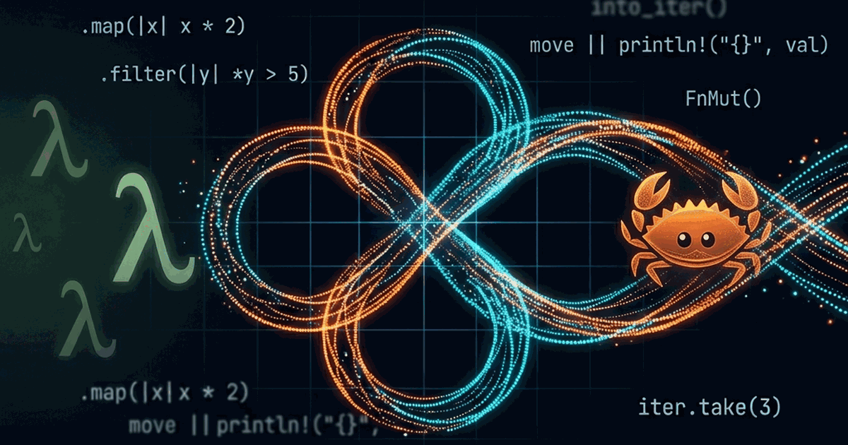 Iteradores e Closures em Rust